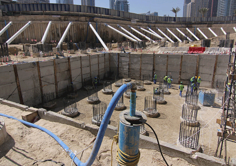 complete dewatering solution in uae